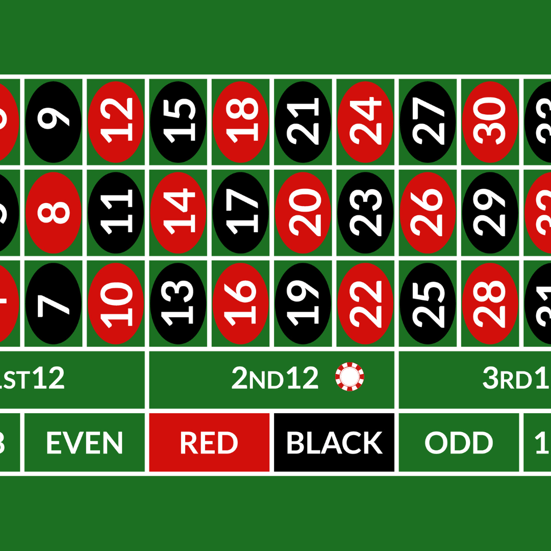Image of Dozen Bet Roulette Bet