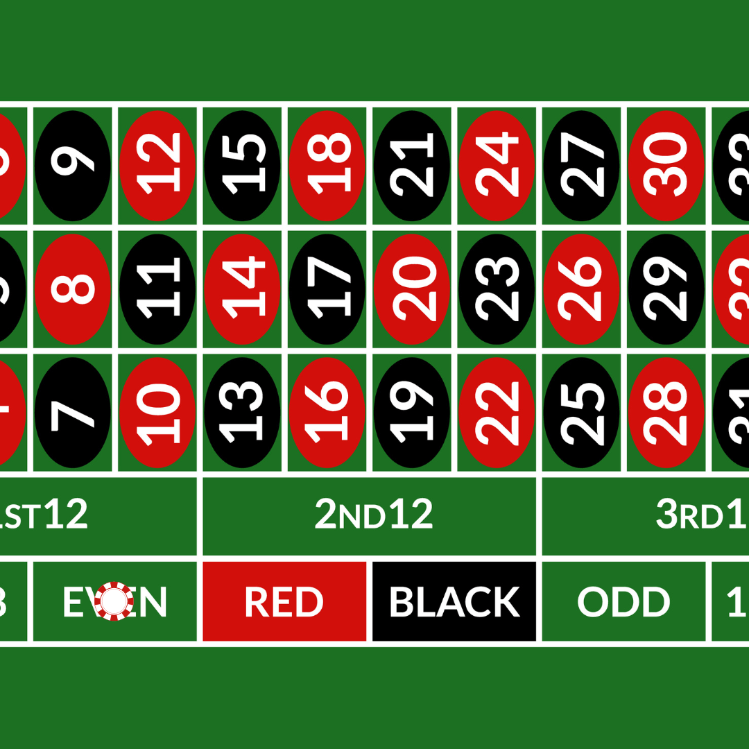 Image of Even or Odd Roulette Bet