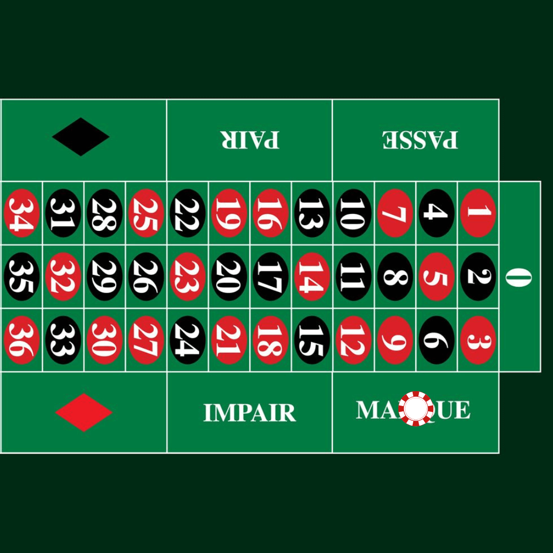 Image of Low and High Roulette Bet