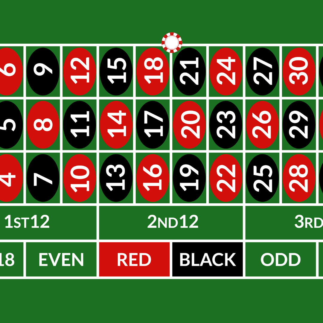 Six Line Roulette Bet