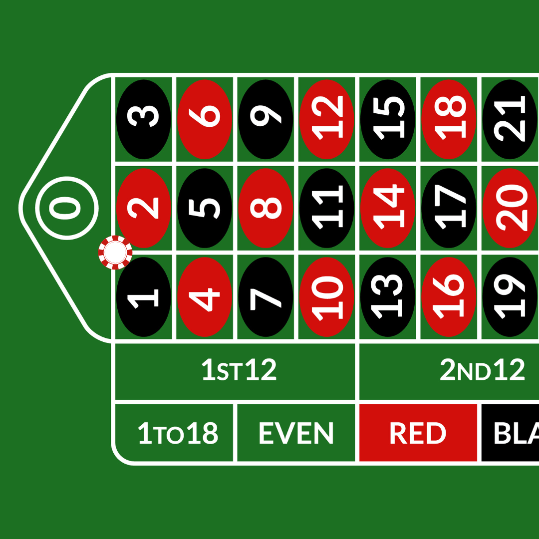 Image of Trio Roulette Bet