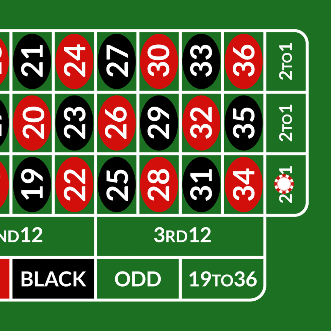 Image of Column Bet Roulette Bet