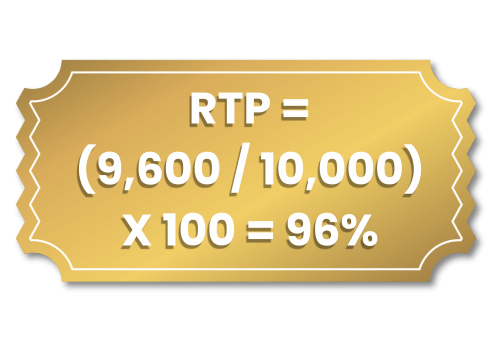 How is RTP Calculated?